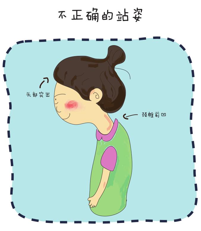 漫画图解 | 为啥颈部会疼痛?