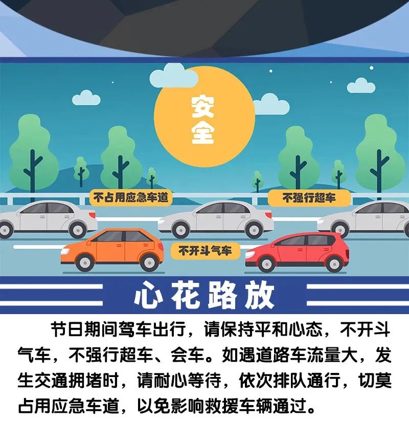 假期出行安全为要返程高峰在即这份安全指南请查收