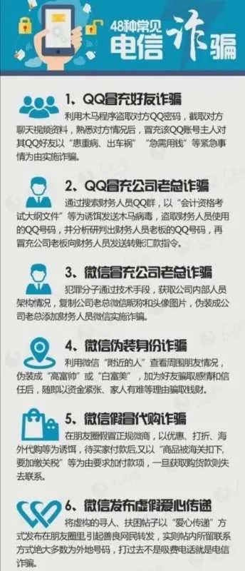 防诈骗宣教|图解48种常见电信诈骗犯罪手法!