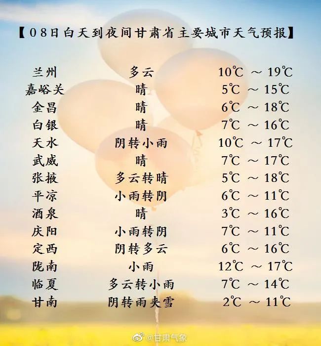 返程的小伙伴注意了！“寒露”来袭，甘肃东部有雨雪天气（最新发布）