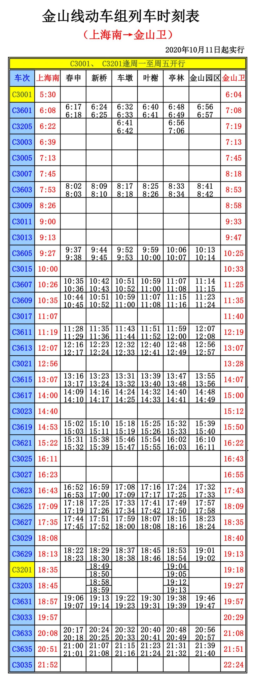 最新时刻表来了!10月11日起,金山铁路部分列车时刻调整