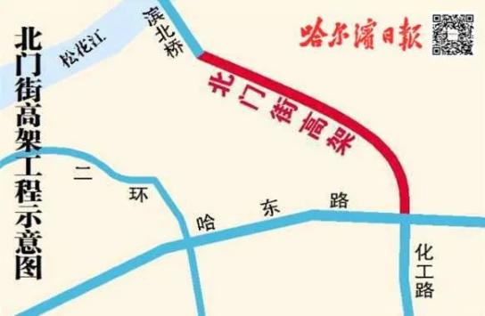 哈市将新建一座高架桥!在这↘