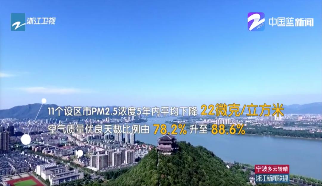 回眸“十三五”·数字里看浙江:把美丽浙江建设得更有诗情画意!(最新发布)