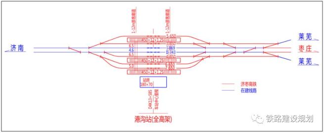 港沟站平面布置图▼本工程引入后,车站中心里程为d4k13 601.