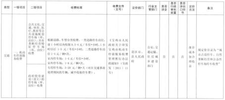 宝鸡市政府定价的经营服务性收费标准公布涉及物业费停车费救援费