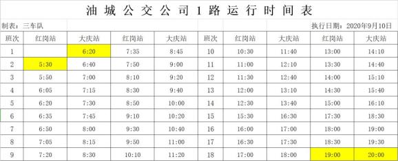 我市79条公交线路最新运行时间表汇总!戳进看↘