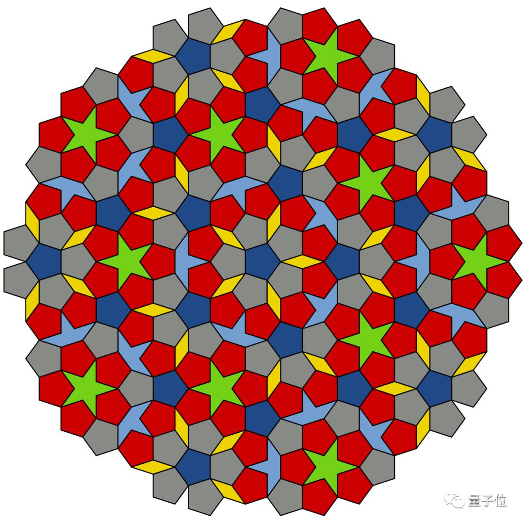 靠数学"拿了"两次诺贝尔奖,彭罗斯从"铺地砖"帮忙发现2011年化学奖的