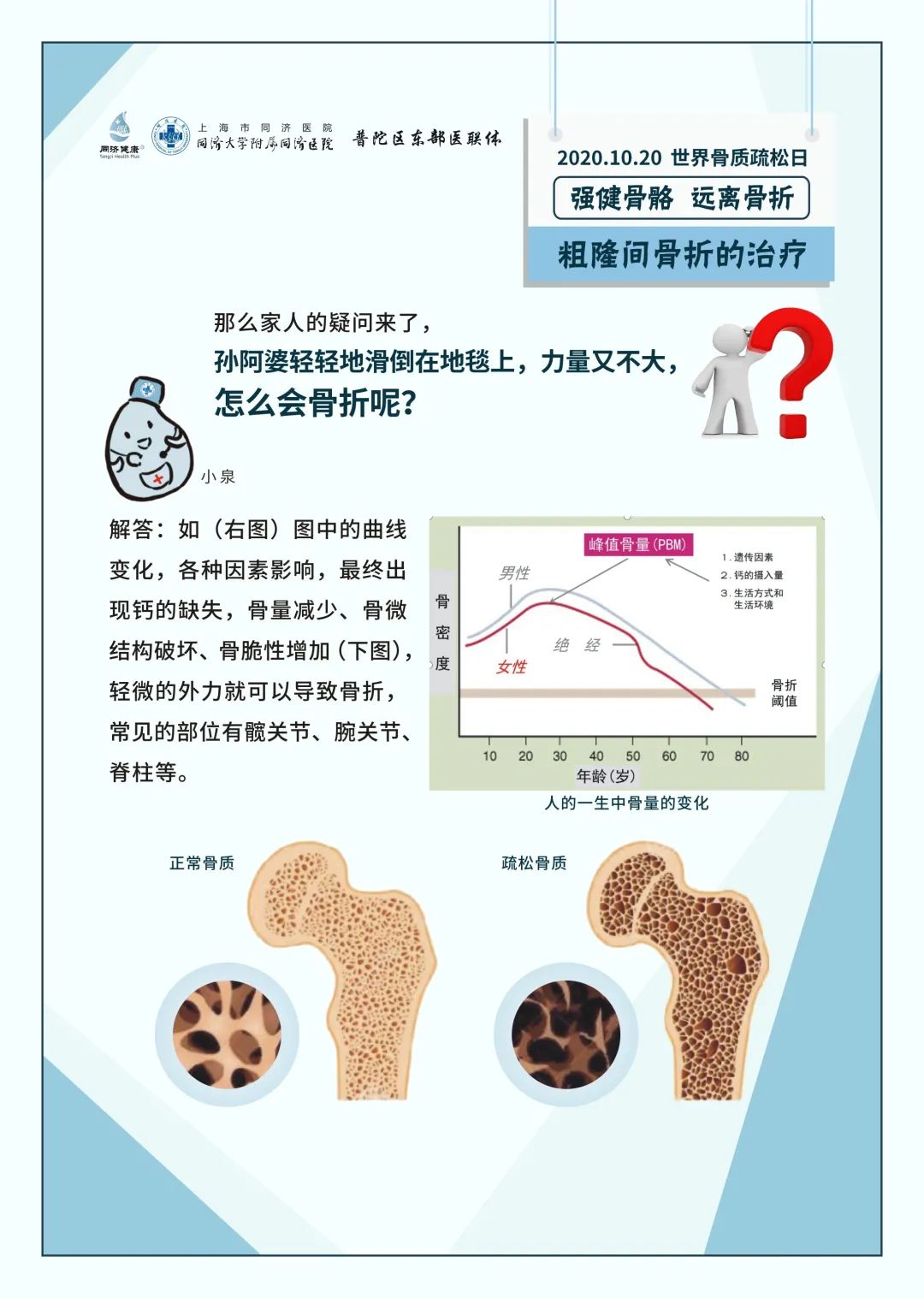 同济健康同同科普世界骨质疏松日科普问答