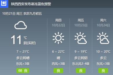2020胡润百富榜公布,陕西新首富换人,与第二名出自同一公司和大学【10月21日周三 新(最新发布)