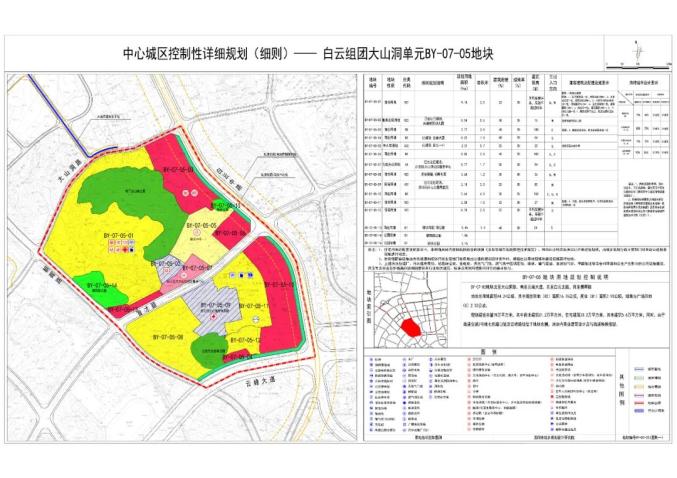 规划7.2万人口!贵阳中心城区一组团单元控规公示