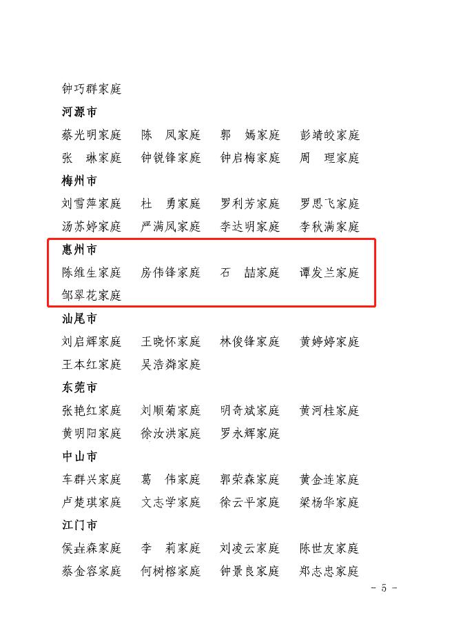 邹翠花家庭谭发兰家庭石 喆家庭房伟锋家庭陈维生家庭近日,省妇联