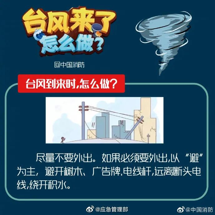 应急科普丨台风来了该如何防范?