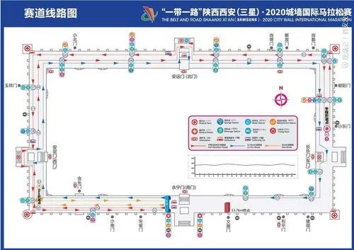 2020西安城马开跑西马路线官宣来了变化有点大