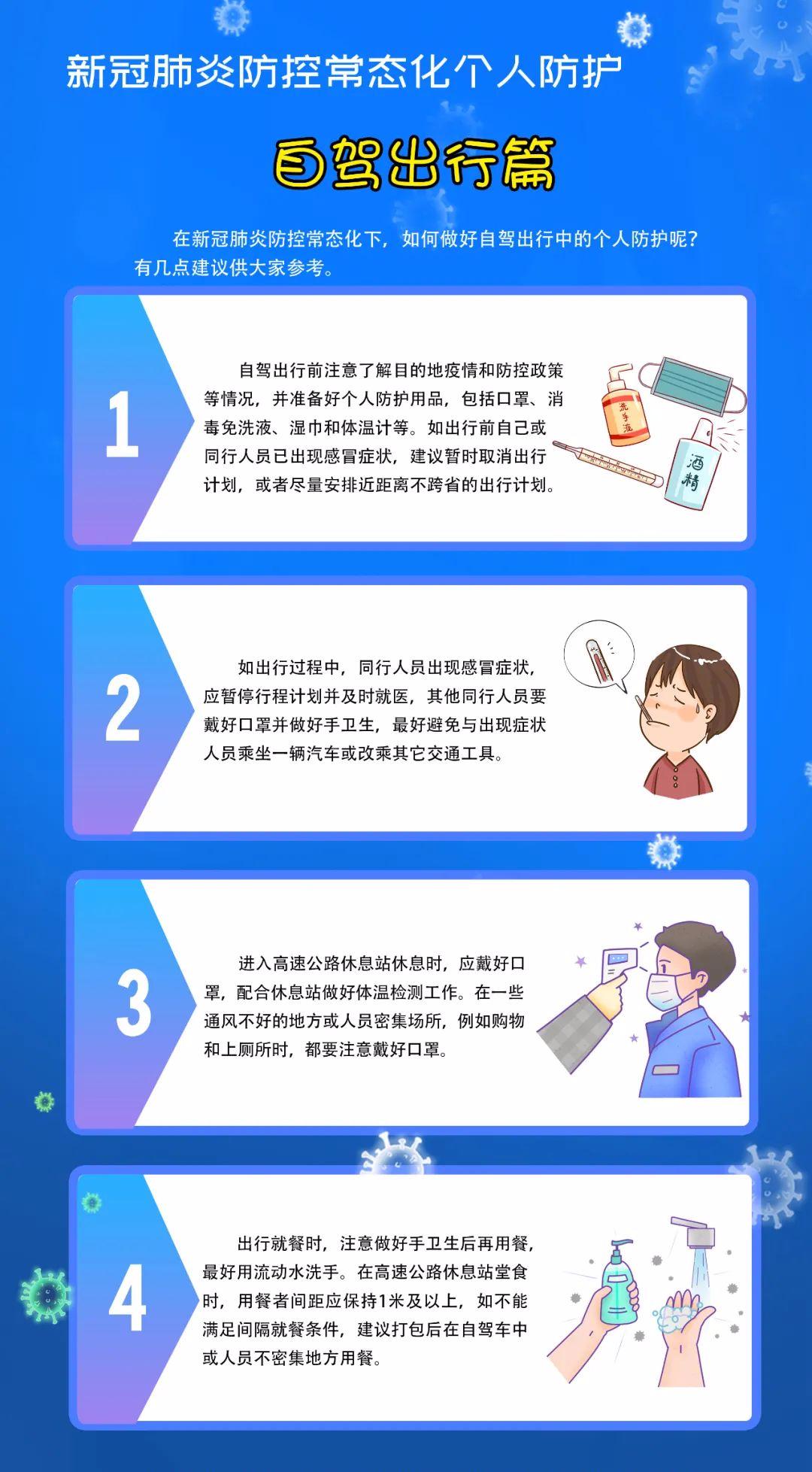 新冠肺炎防控常态化个人防护 | 自驾出行,这几点要注意