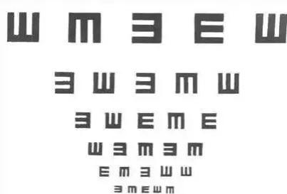 视力表上为啥都是"e?原来这个字母的功能这么强大!