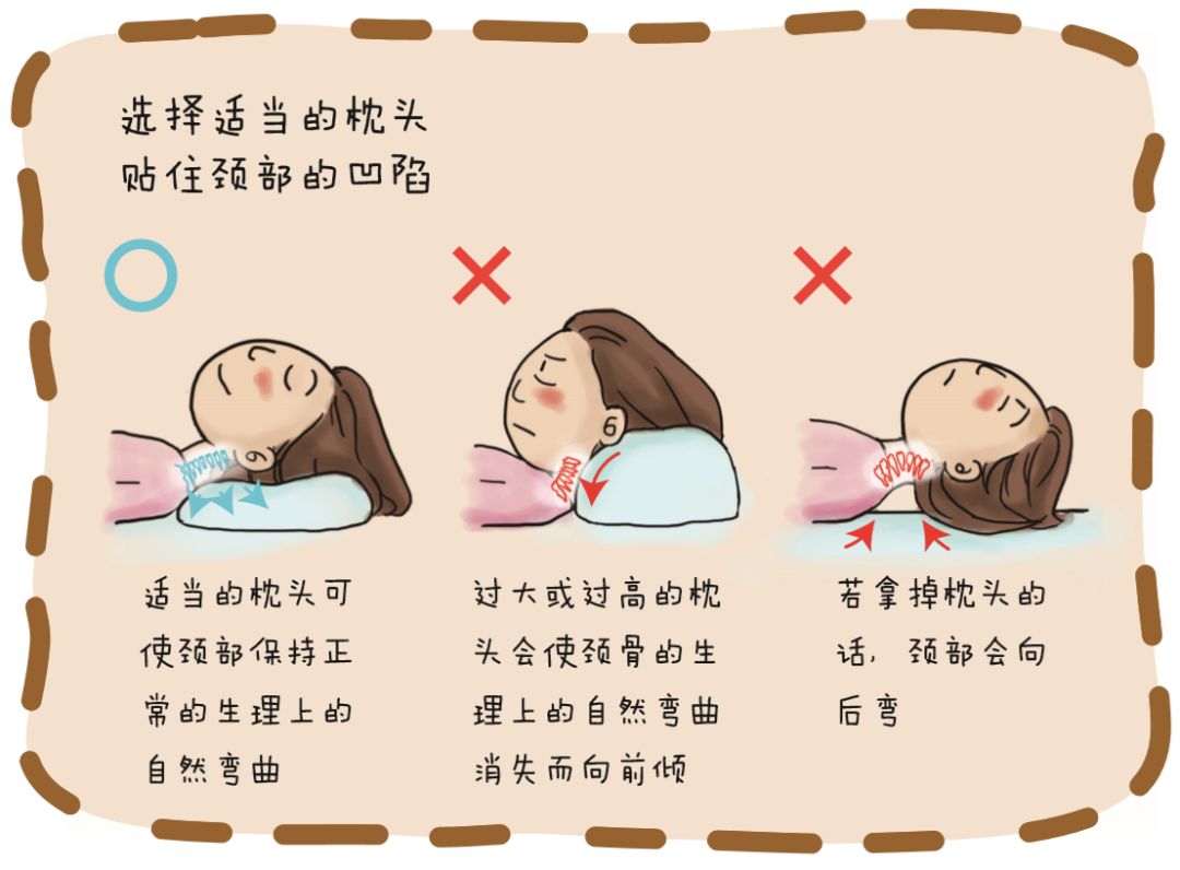 醒来脖子剧痛?原因可能是这几种常见不良卧姿