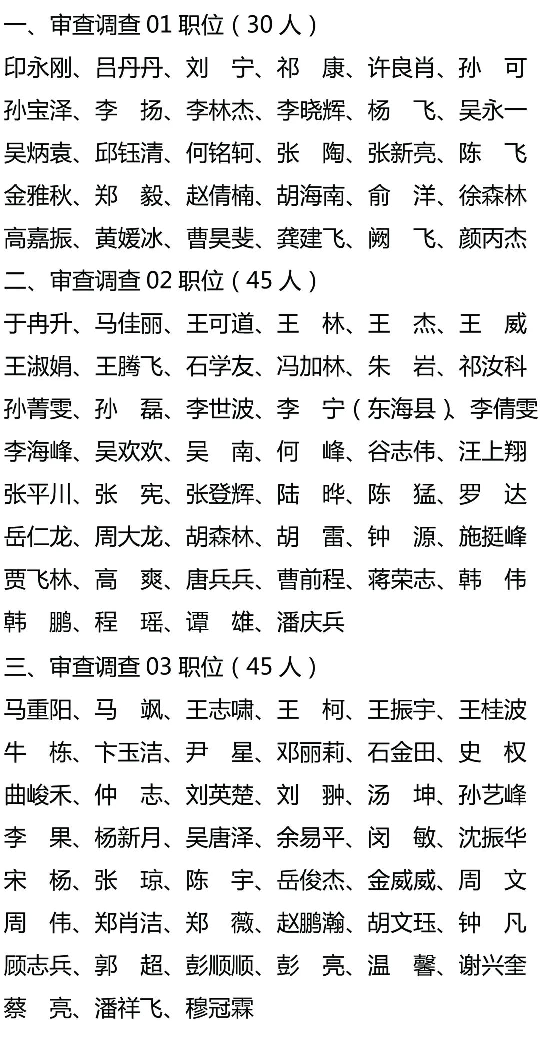 江苏省纪委监委公开遴选审查调查工作人员资格复审和调研考察人员名单