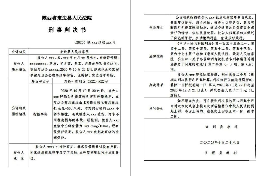 基层动态定边法院首发表格式刑事判决书