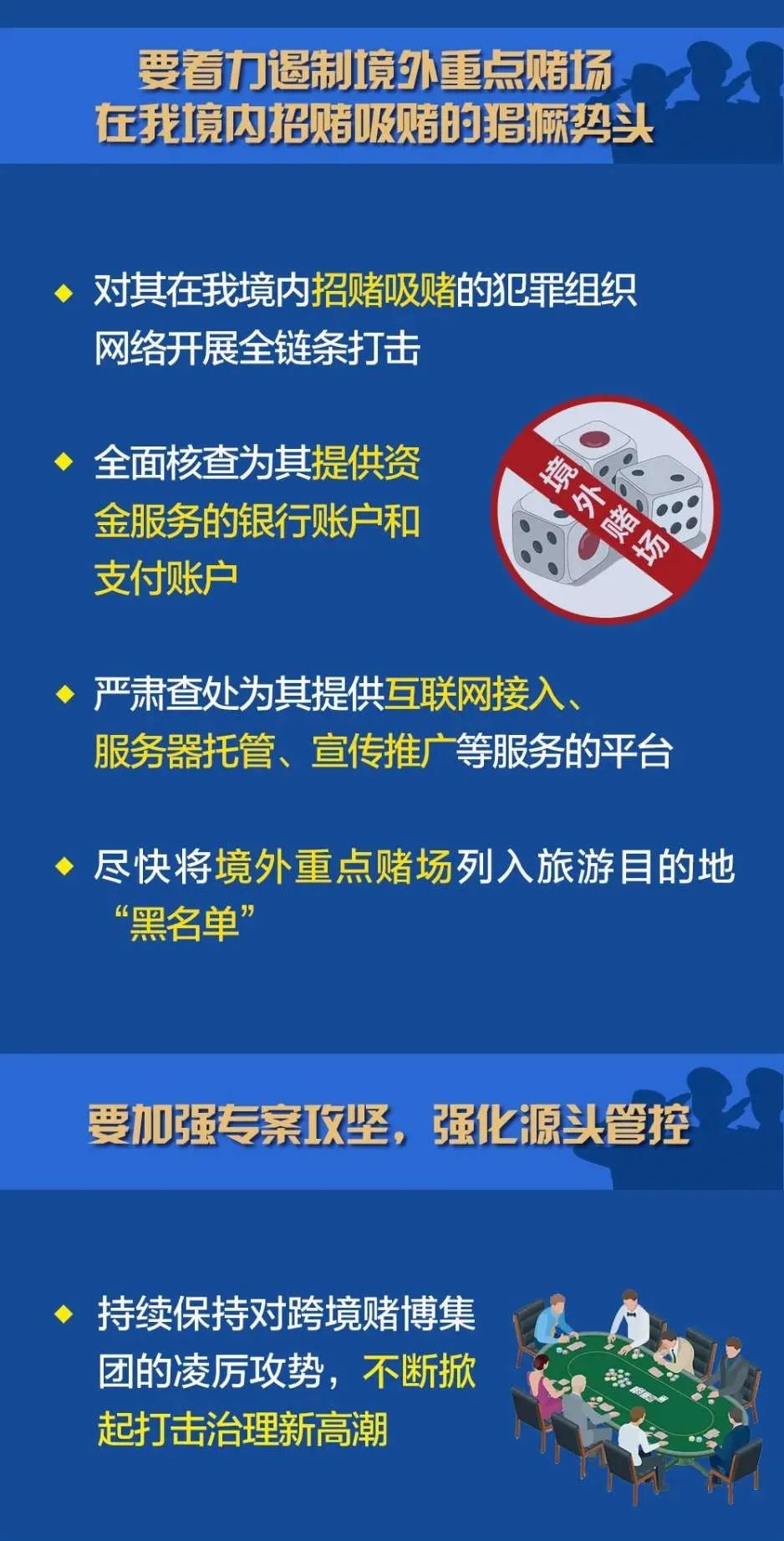 禁赌宣传丨打击治理跨境赌博,接下来这样做!