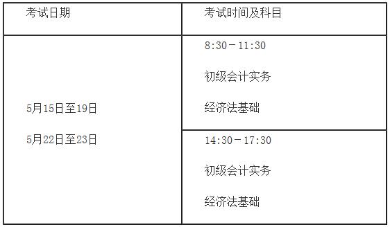 这项全国性资格考试日期定了,就在...(最新发布)