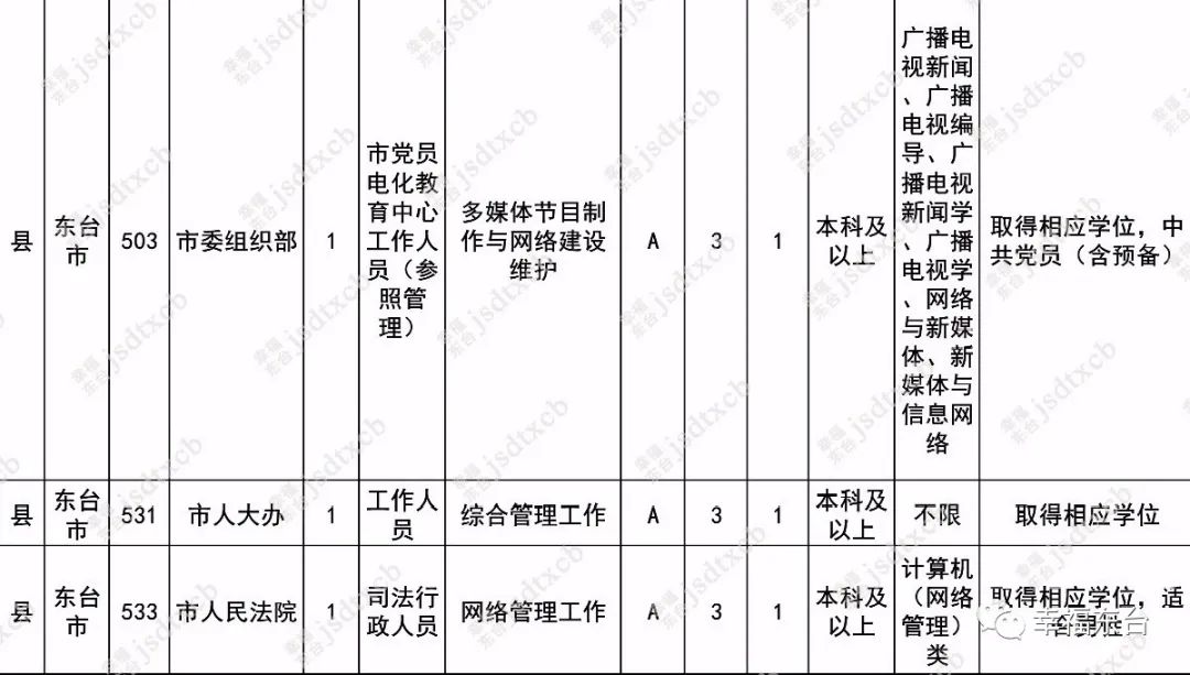 今起，报名（最新发布）