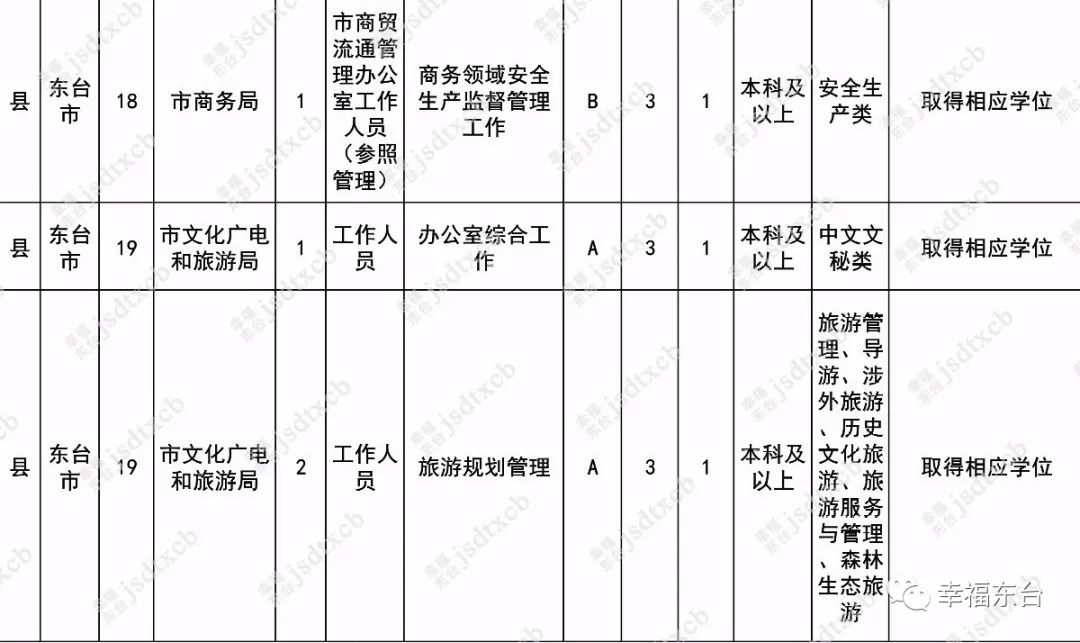 今起，报名（最新发布）