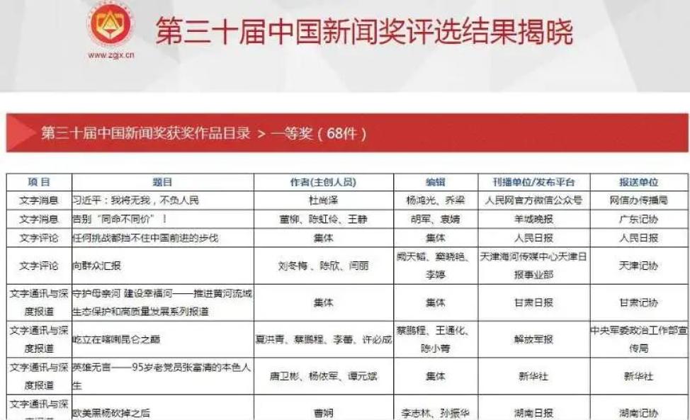 羊城晚报社社长刘海陵获长江韬奋奖