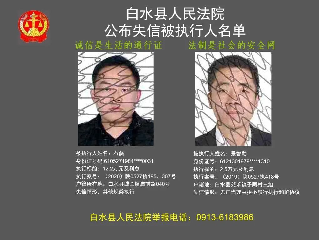 白水县人民法院关于公布失信被执行人名单的公告(2020