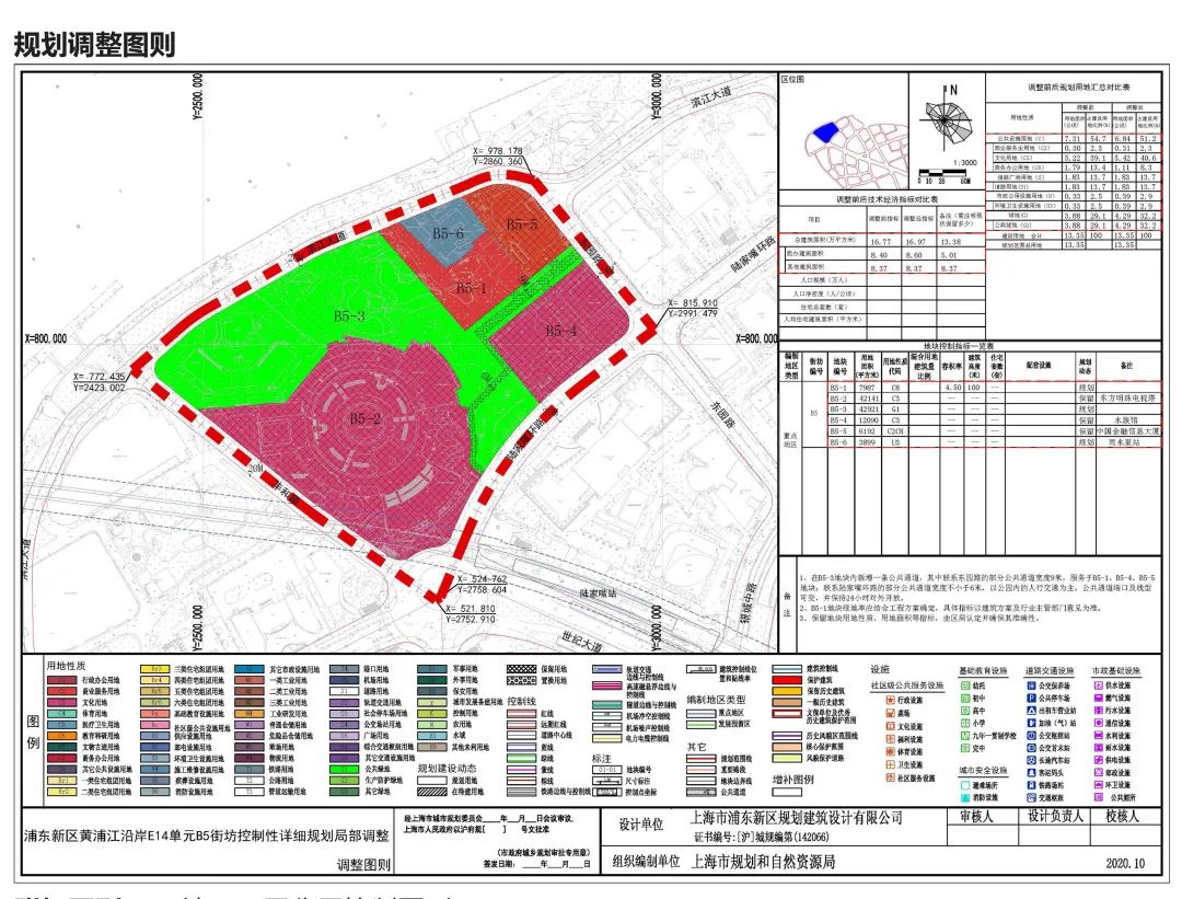 控制性详细规划局部调整 一起来看看~ 规划名称 《浦东新区黄浦江沿岸