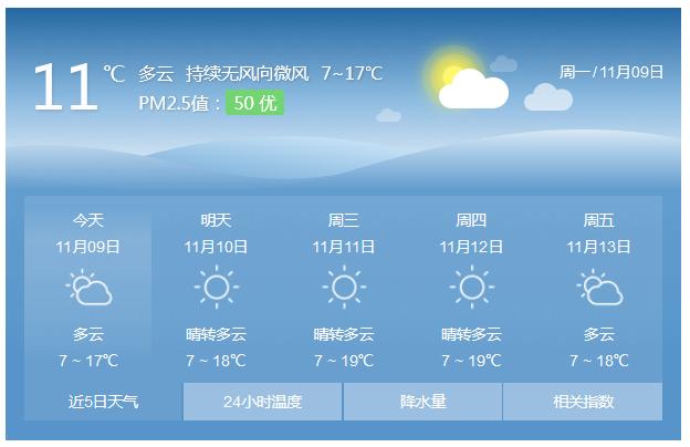 铜仁市天气预报