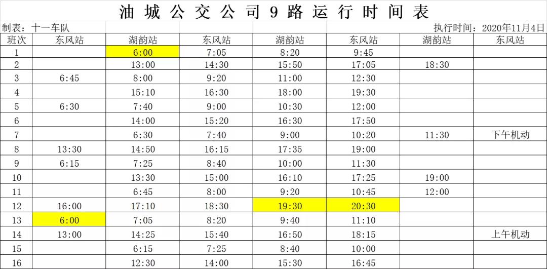 今起我市9路59路61路公交车调整运行时间附具体运行时间表↘