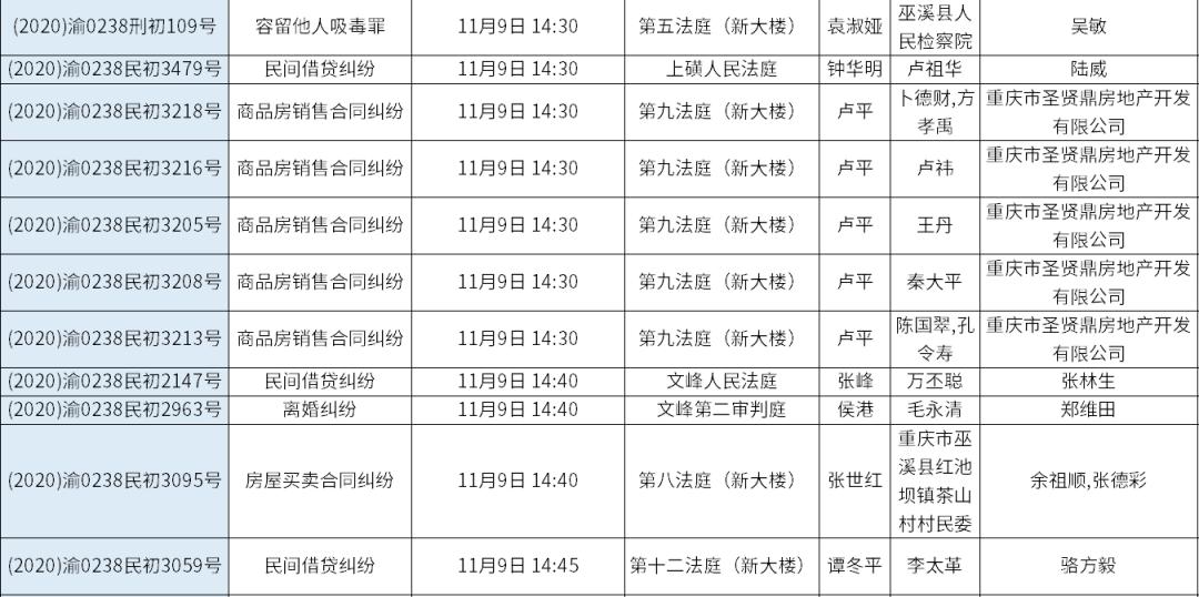 生肖排期表2020,生肖排序 重庆巫溪法院 || 庭审排期表