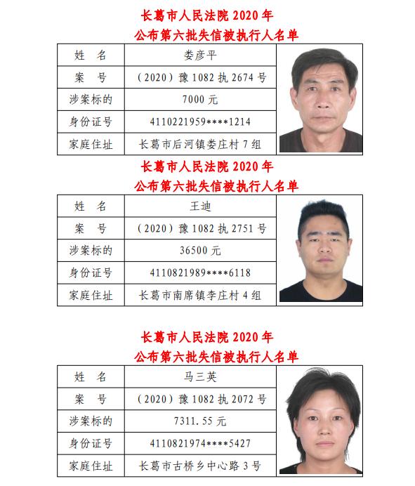 长葛市人民法院失信被执行人曝光台2020年第六批