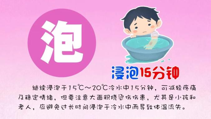 陕西省妇联首个预防儿童烧烫伤宣教基地落户省人民医院这份防烫伤小