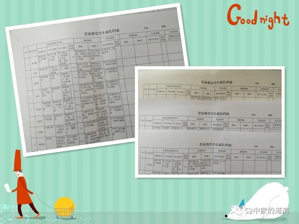 【精准教研】大庆市第五十二中学差异教学工作纪实(最新发布)