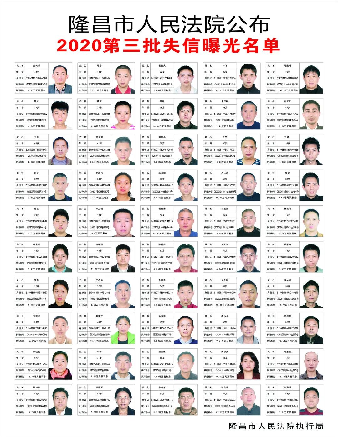 隆昌市法院曝光2020年第三批老赖名单