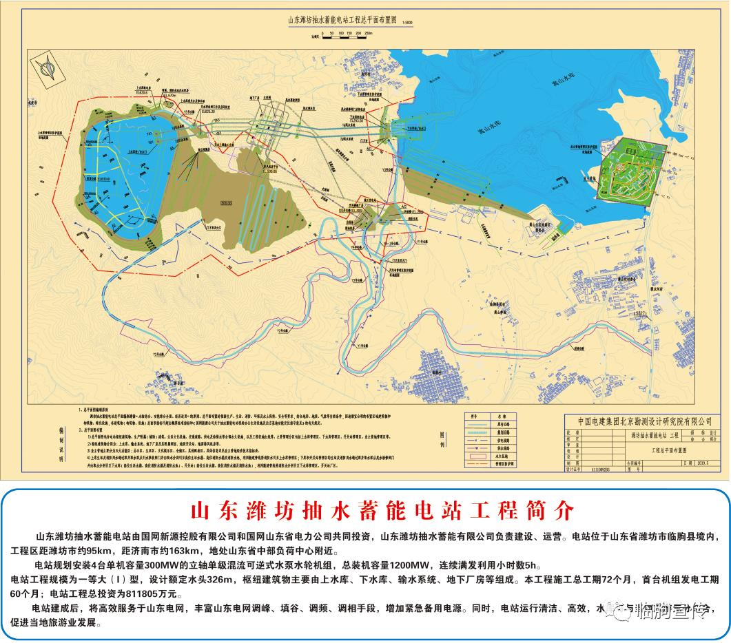 临朐宣传潍坊抽水蓄能电站项目 国家推进"放管服"改革后 省发改委审批