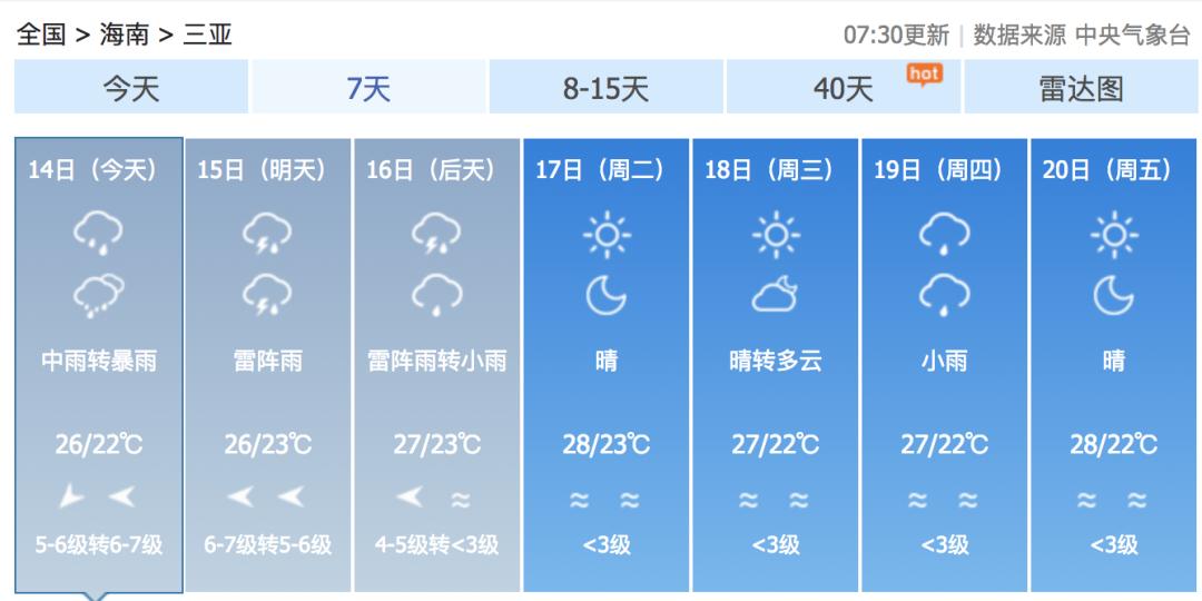 环高加强为强台风海南发布台风三级预警三亚天气