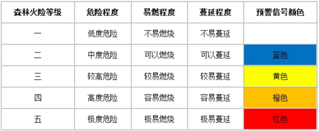 极度危险!江西一地紧急通知!(最新发布)