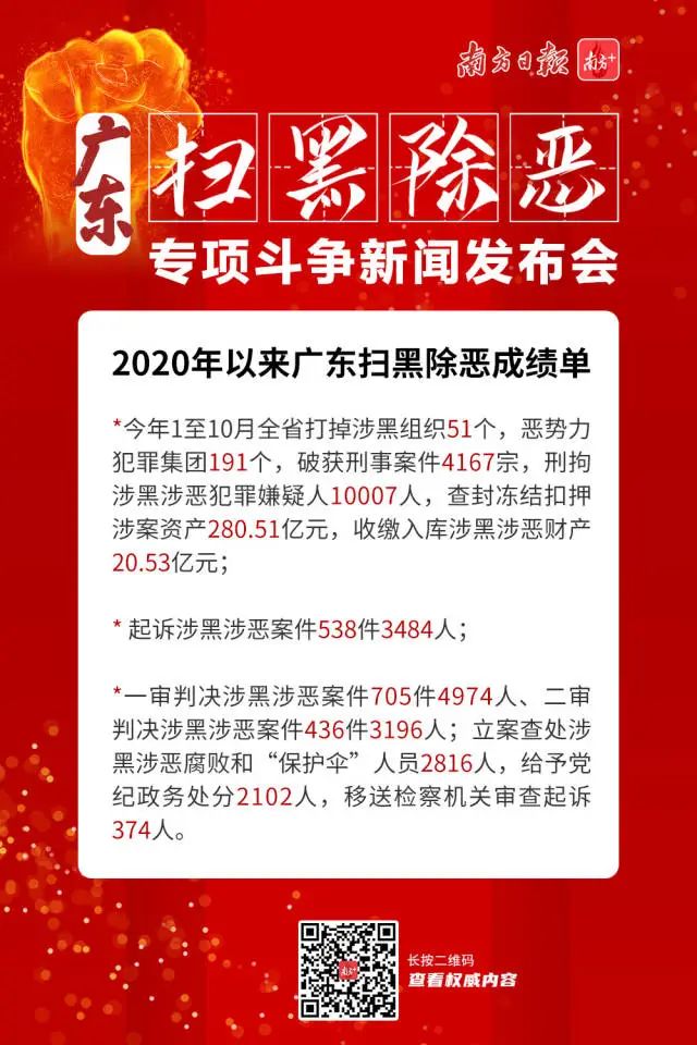 广东省扫黑除恶专项斗争新闻发布会公布成绩单（最新发布）
