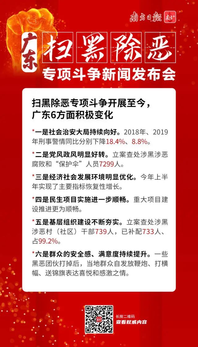 广东省扫黑除恶专项斗争新闻发布会公布成绩单（最新发布）