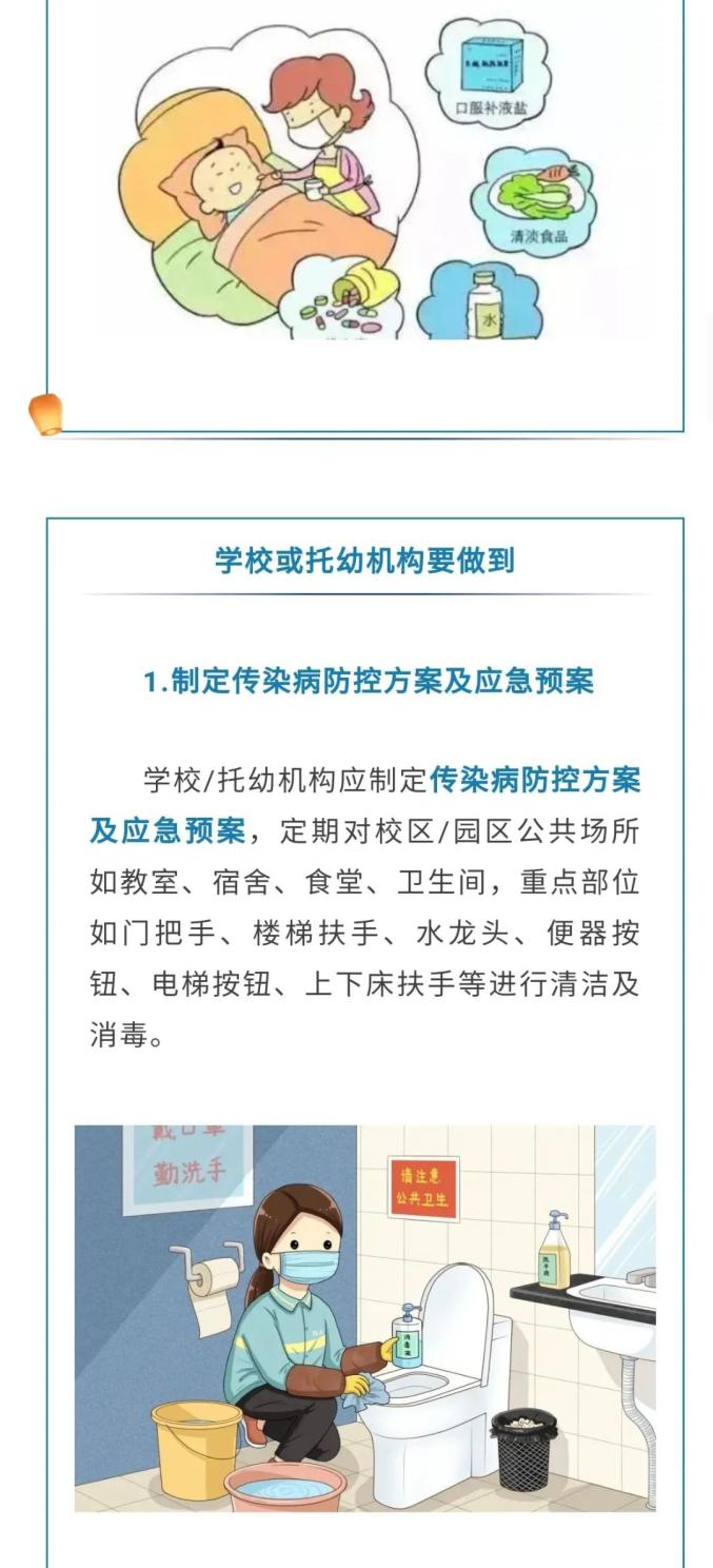 警惕| 近期正值诺如病毒感染高发期,这些预防知识请您