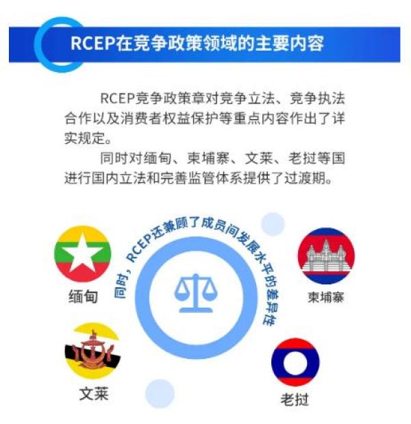 rcep是什么?16问答一图读懂,太涨知识了!