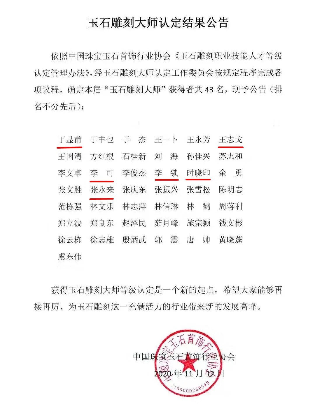 镇平县王志戈,丁显甫等6名玉雕人才,通过层层选拔,获得中国珠宝玉石