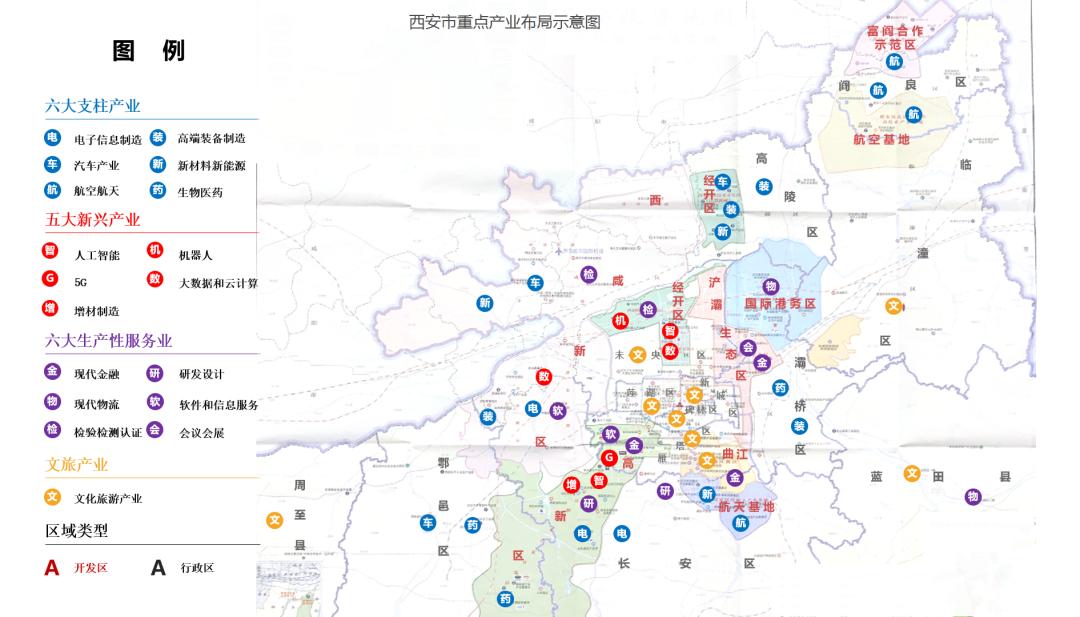 从西安市现代产业布局规划看富阎新区的汽车产业发展