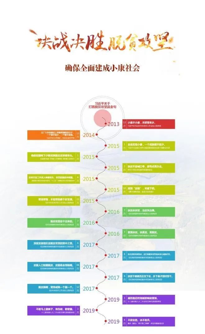 2020广东发生的变化,令人惊叹!(最新发布)