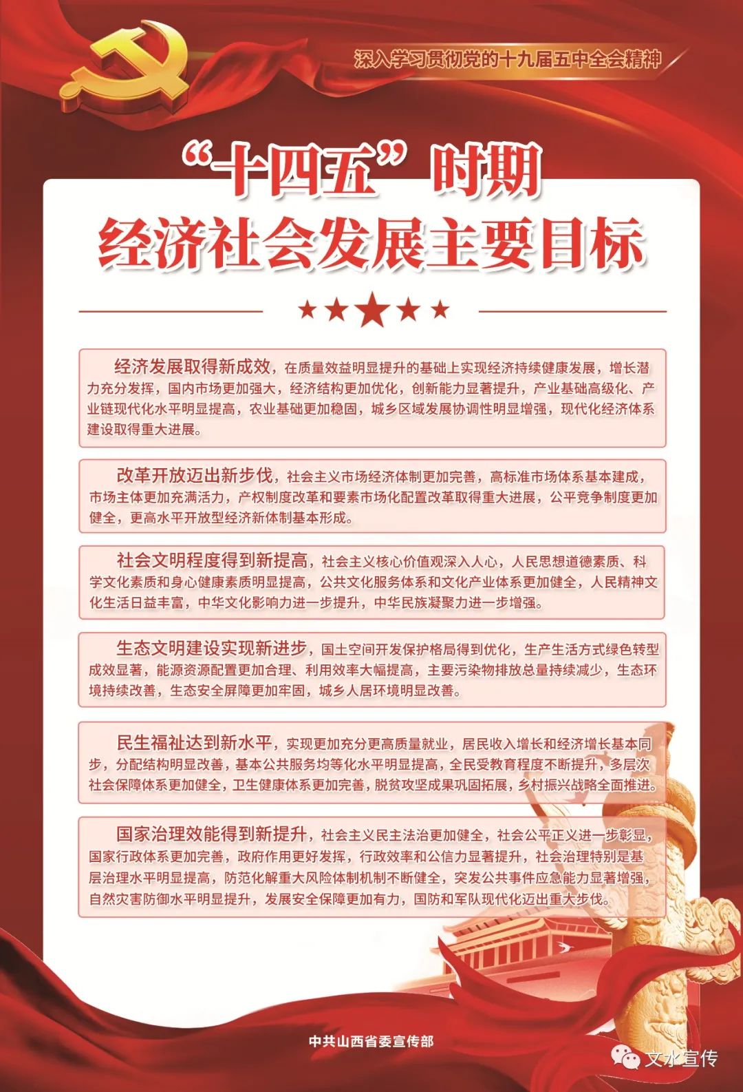 深入学习贯彻党的十九届五中全会精神