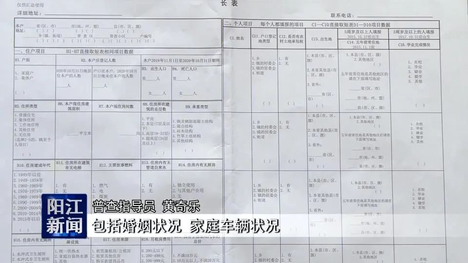 全国人口普查表包括_全国第七次人口普查表(3)