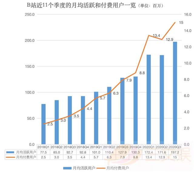 gdp是总营收吗_A股营收榜 营收50强贡献A股五成收入,两桶油收入超22省GDP,多少公司 富可敌省(2)