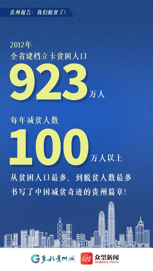 历史性时刻贵州66个贫困县全部脱贫
